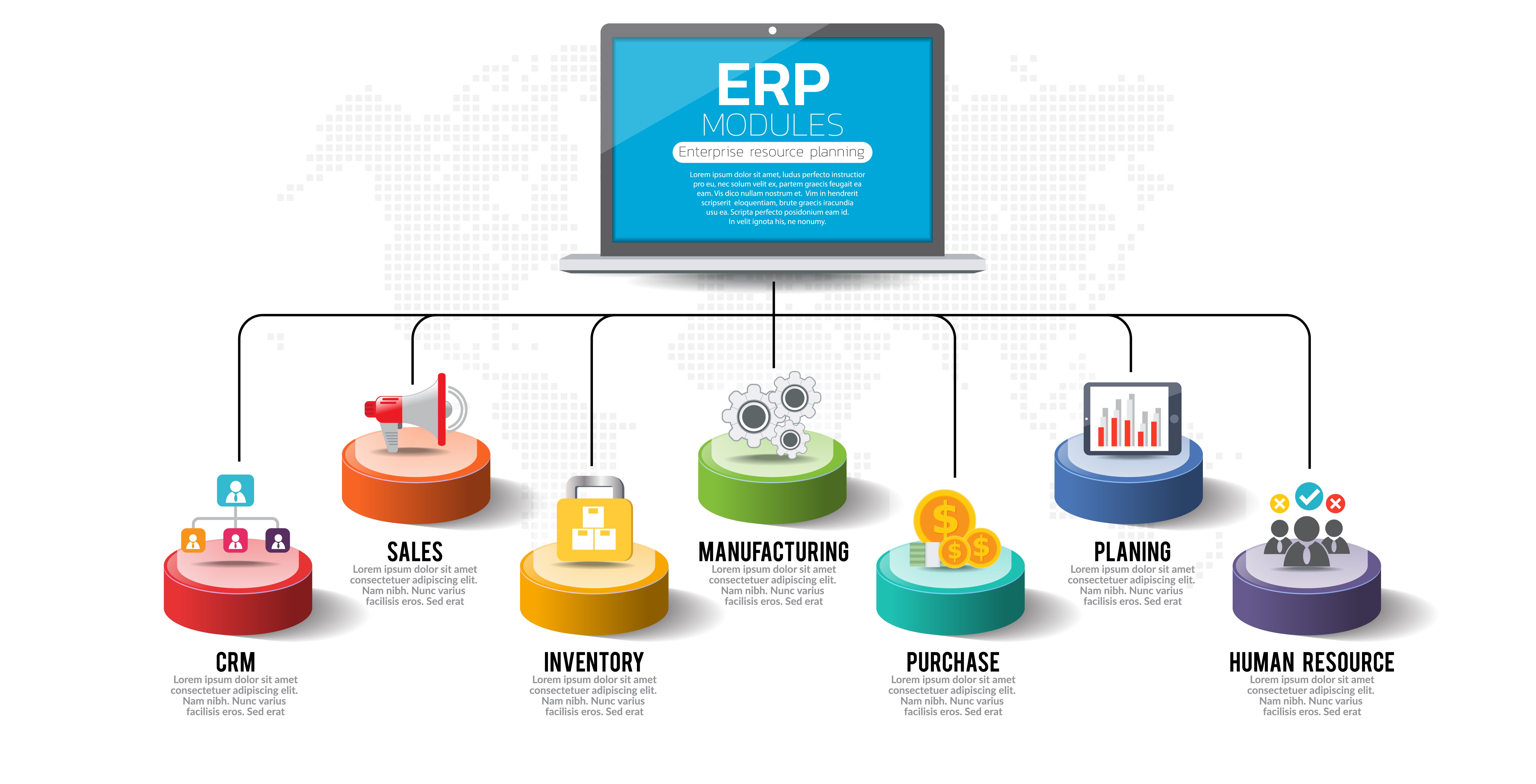 دليل شامل لنظام تخطيط موارد المؤسسات (ERP System)